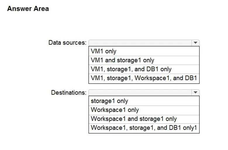 AZ-104 practice question 521 figure