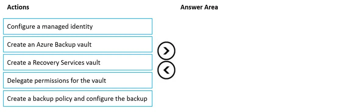AZ-104 practice question 528 figure