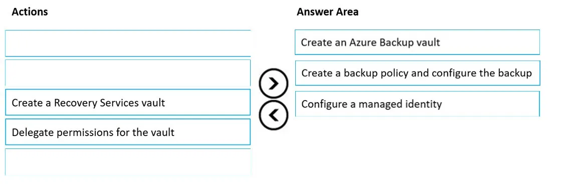 Answer figure for AZ-104 question 528