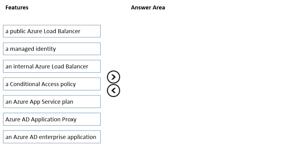 AZ-305 practice question 4 figure
