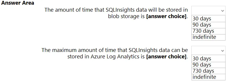 AZ-305 practice question 20 figure