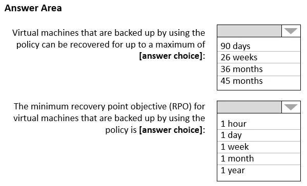 AZ-305 practice question 114 figure