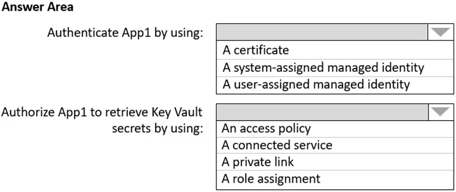 AZ-305 practice question 222 figure