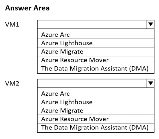 AZ-305 practice question 172 figure