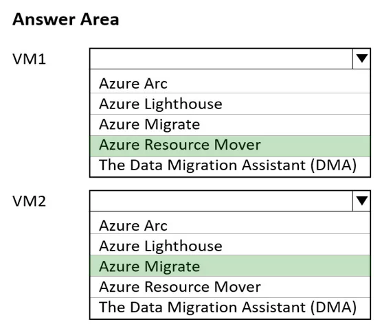 Answer figure for AZ-305 question 172