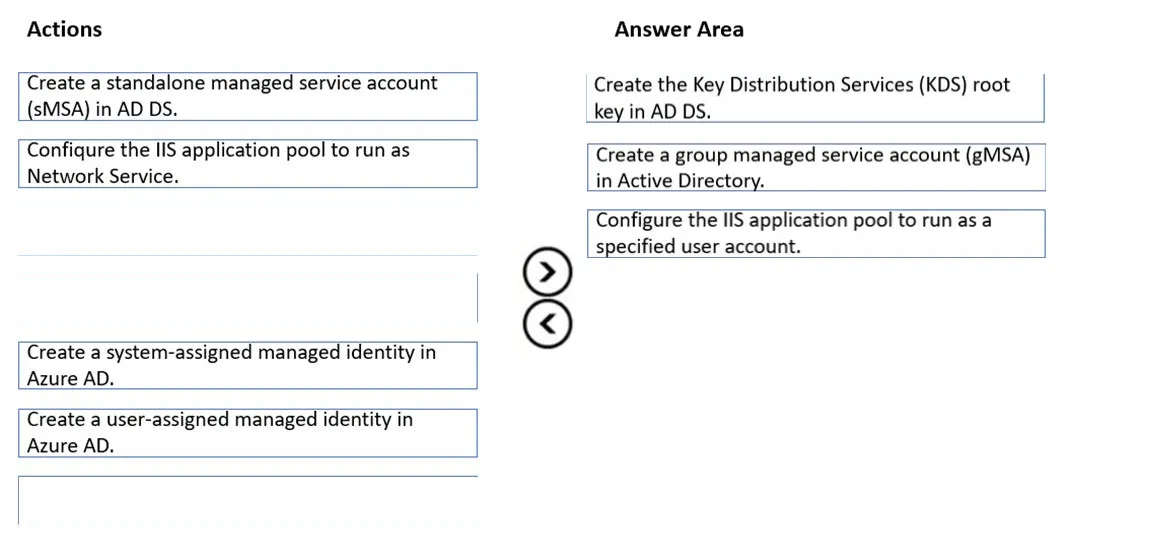 Answer figure for AZ-800 practice question 23
