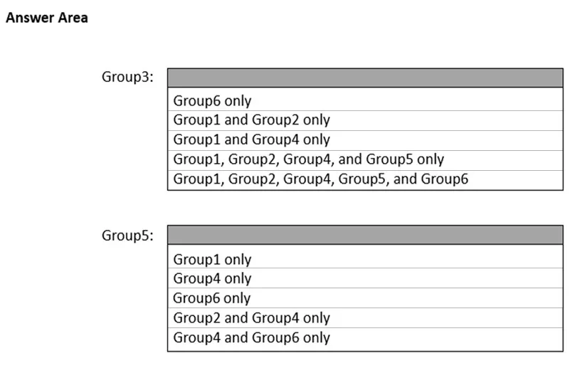 AZ-800 practice question 261 figure