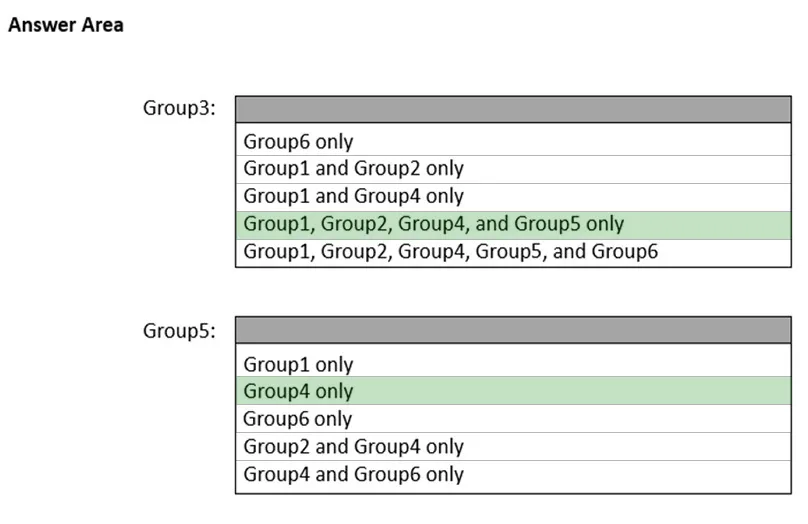 Answer figure for AZ-800 question 261