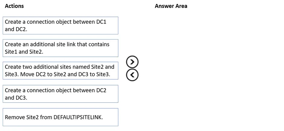 AZ-800 practice question 81 figure