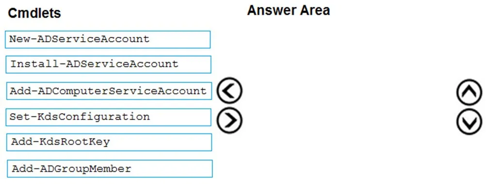 AZ-800 practice question 5 figure