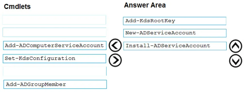 Answer figure for AZ-800 question 5