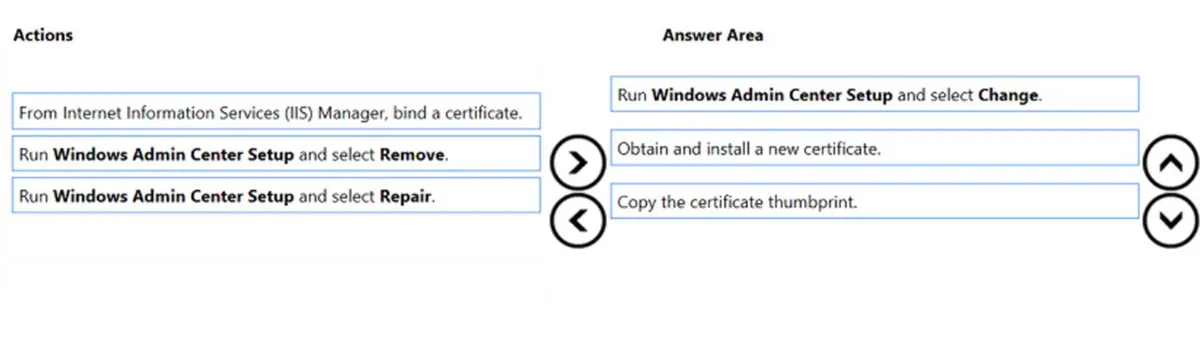 Answer figure for AZ-800 question 106