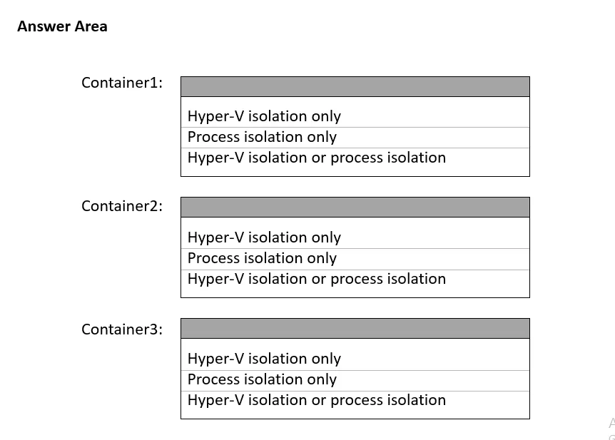 AZ-800 practice question 161 figure