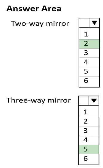 Answer figure for AZ-800 practice question 21