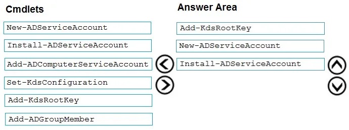 Answer figure for AZ-800 question 219