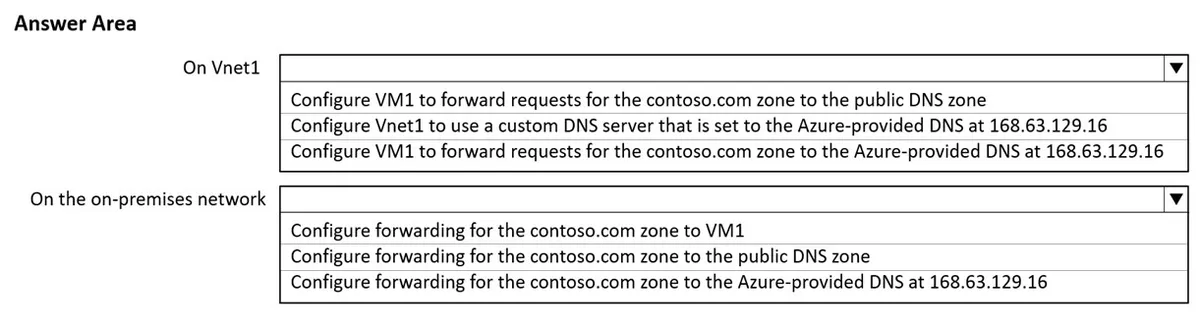 AZ-800 practice question 220 figure