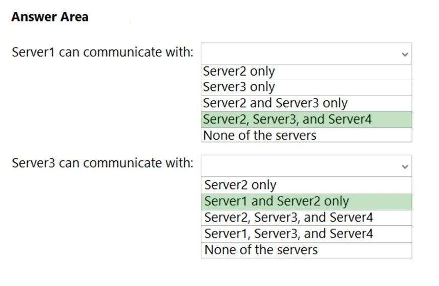 Answer figure for AZ-801 question 234