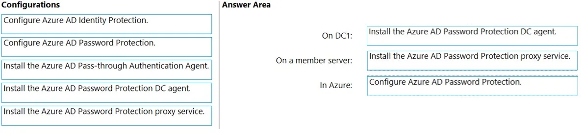 Answer figure for AZ-801 question 36