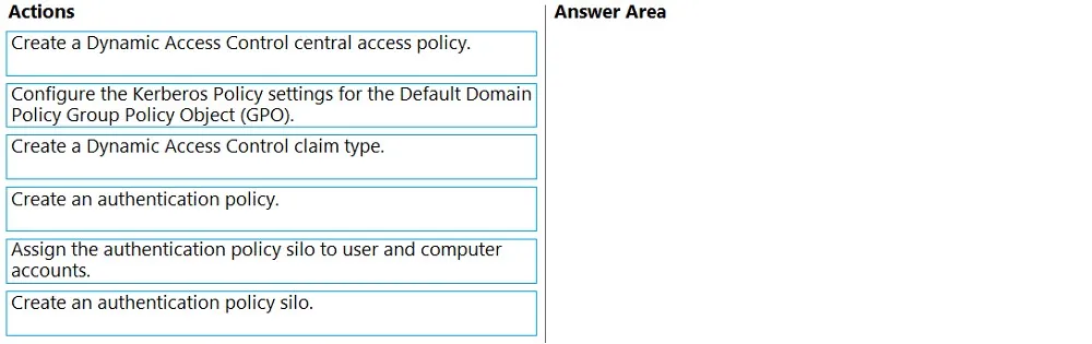 AZ-801 practice question 42 figure
