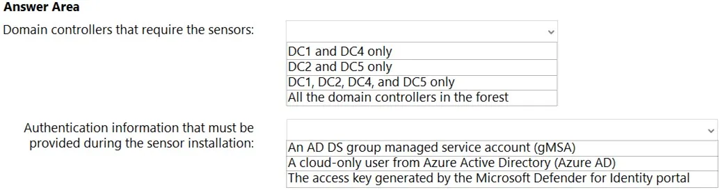 AZ-801 practice question 4 figure
