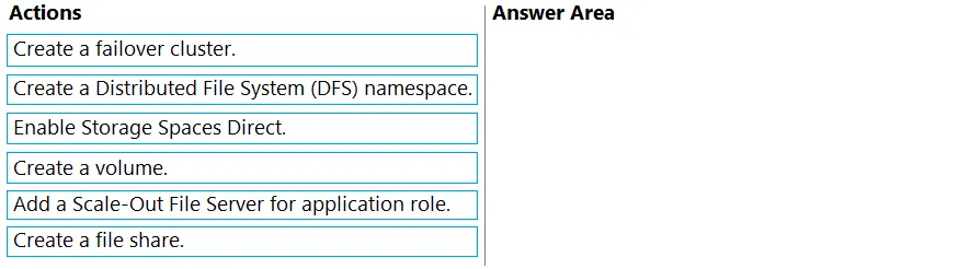 AZ-801 practice question 141 figure