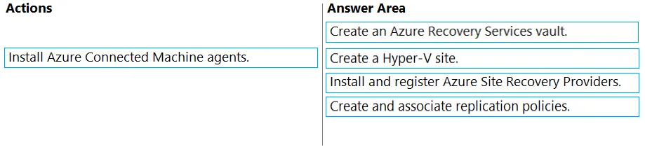 Answer figure for AZ-801 question 239