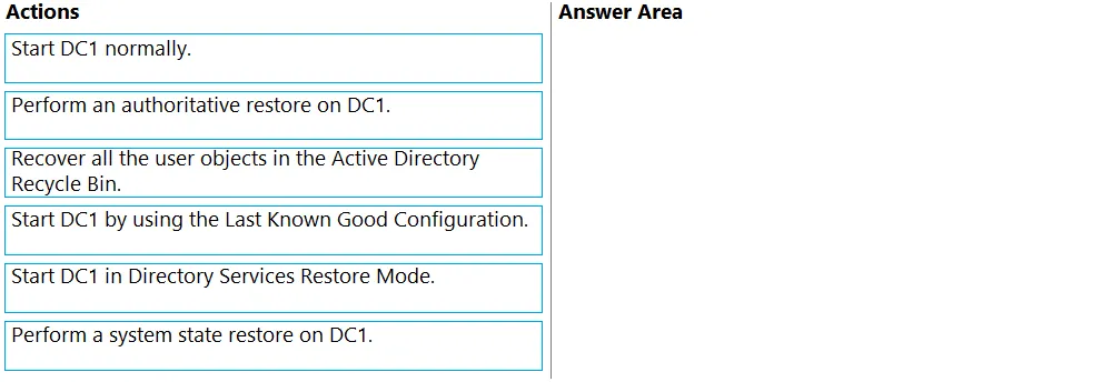 AZ-801 practice question 164 figure