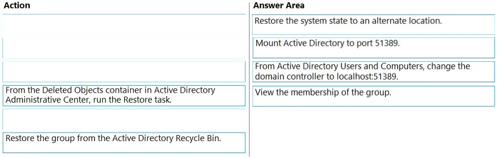 Answer figure for AZ-801 question 146