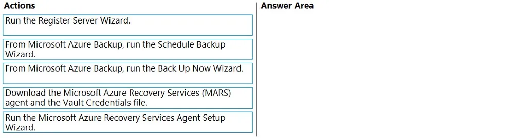 AZ-801 practice question 13 figure