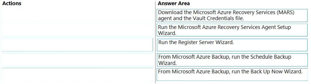 Answer figure for AZ-801 practice question 13