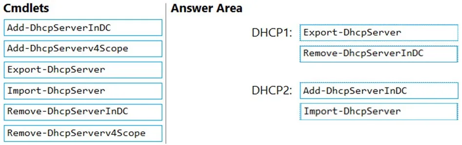 Answer figure for AZ-801 question 58