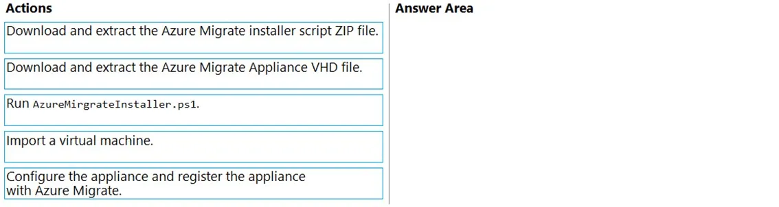 AZ-801 practice question 165 figure