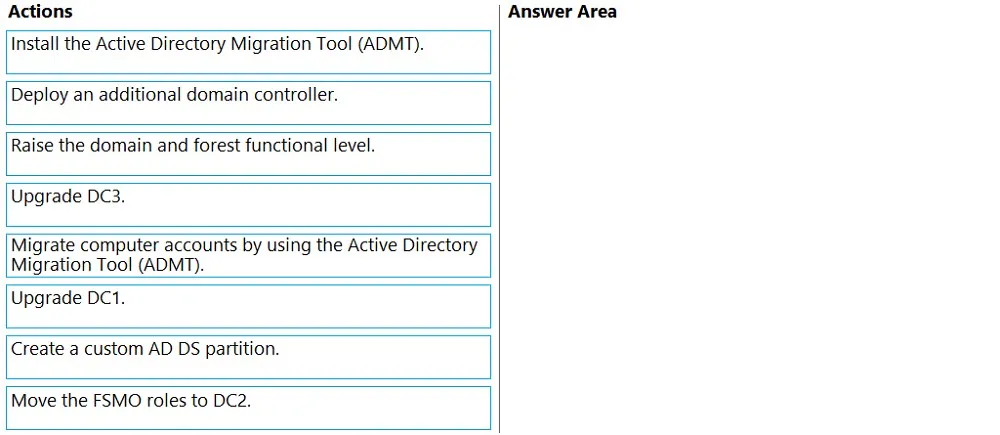 AZ-801 practice question 19 figure