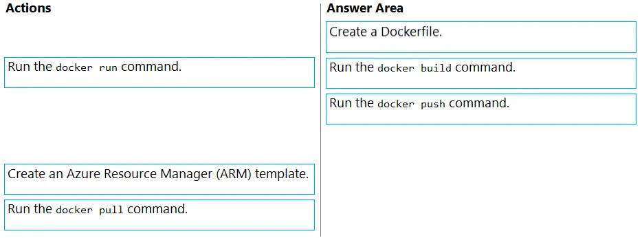 Answer figure for AZ-801 question 187