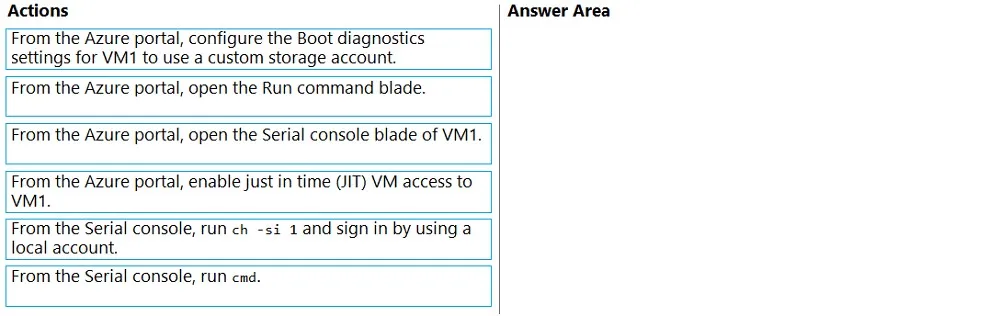 AZ-801 practice question 193 figure