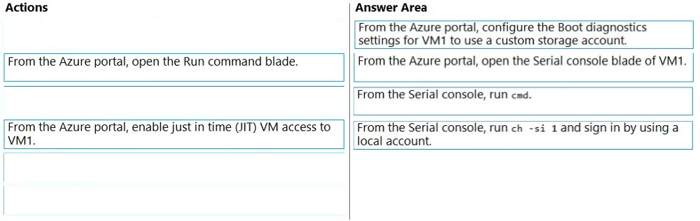 Answer figure for AZ-801 question 193