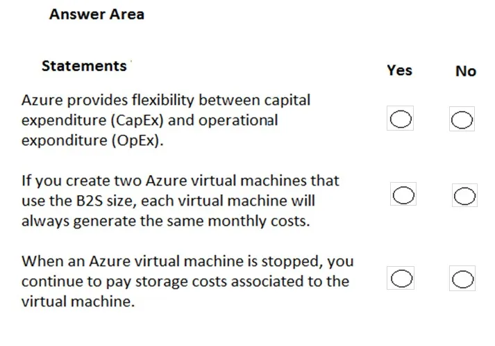 AZ-900 practice question 268 figure