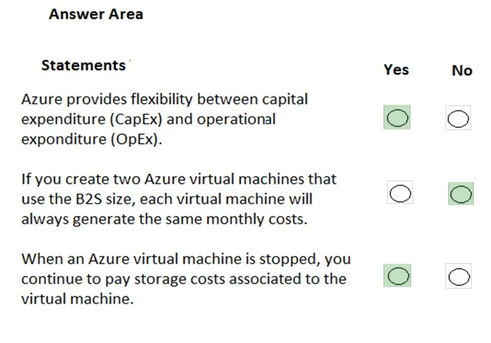 Answer figure for AZ-900 question 268