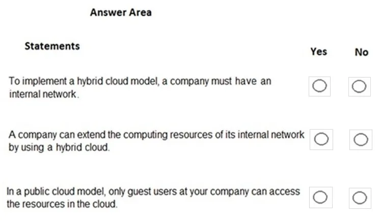 AZ-900 practice question 416 figure