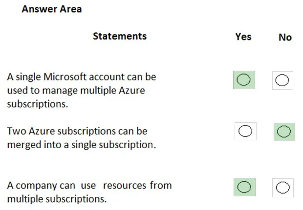 Answer figure for AZ-900 question 6