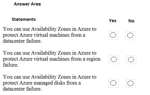 AZ-900 practice question 32 figure