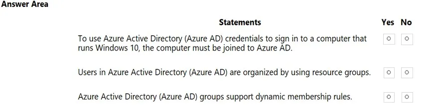AZ-900 practice question 35 figure