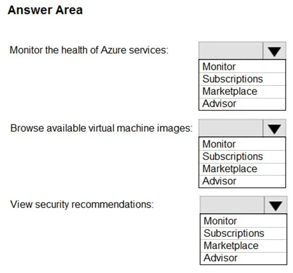 AZ-900 practice question 78 figure
