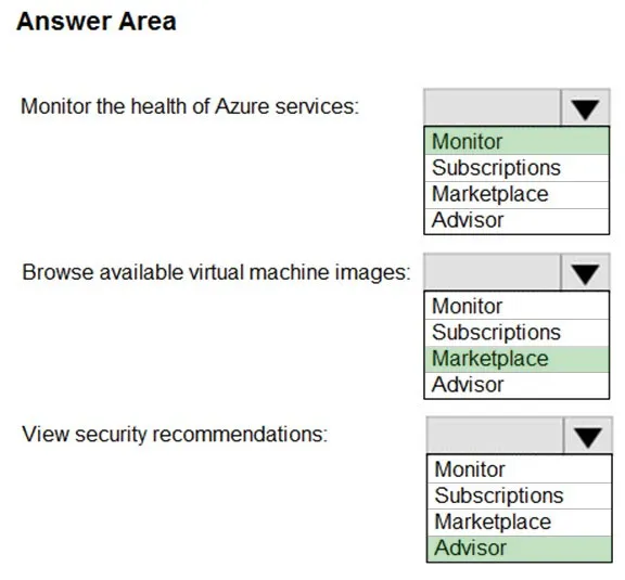 Answer figure for AZ-900 question 78