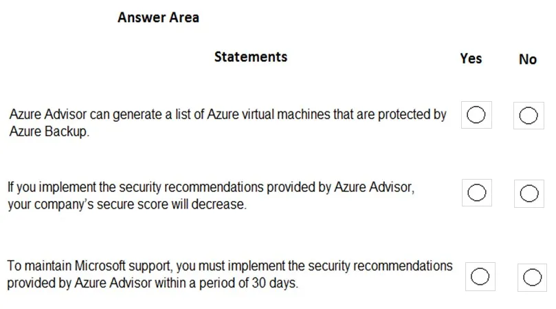 AZ-900 practice question 85 figure