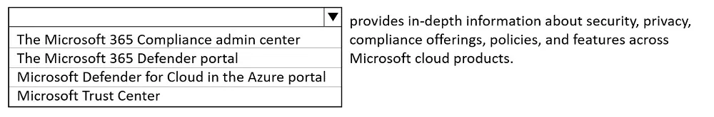 AZ-900 practice question 119 figure