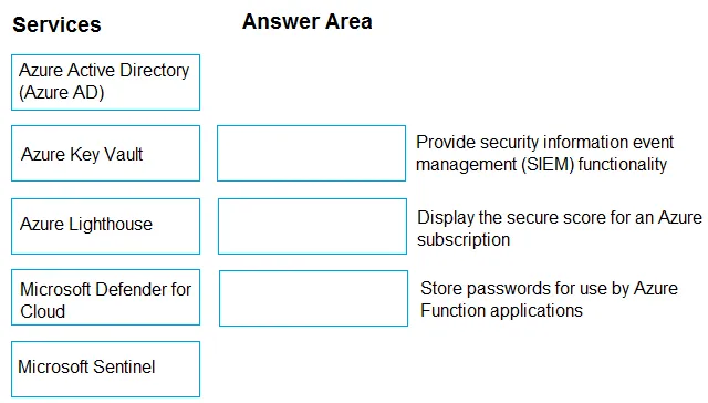 AZ-900 practice question 147 figure
