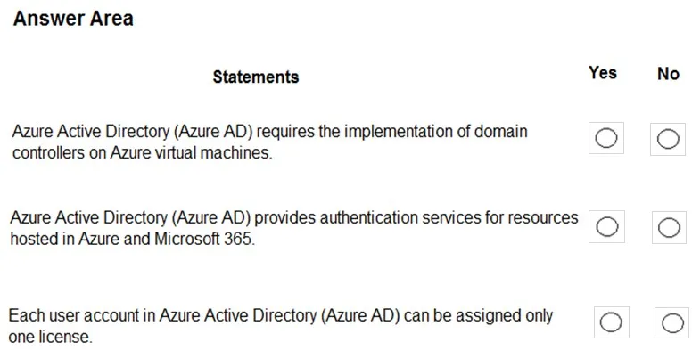 AZ-900 practice question 180 figure