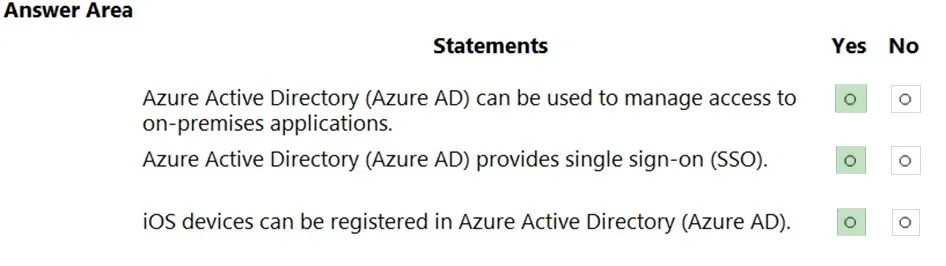 Answer figure for AZ-900 question 197