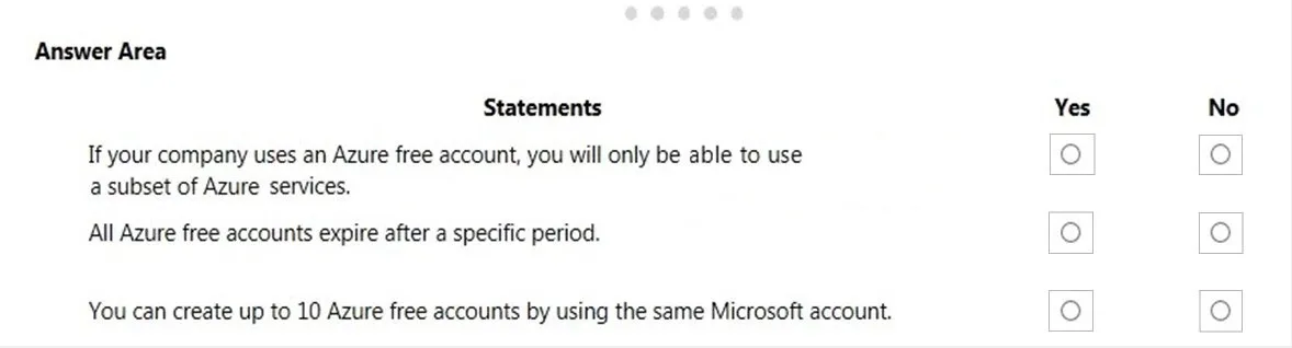 AZ-900 practice question 260 figure